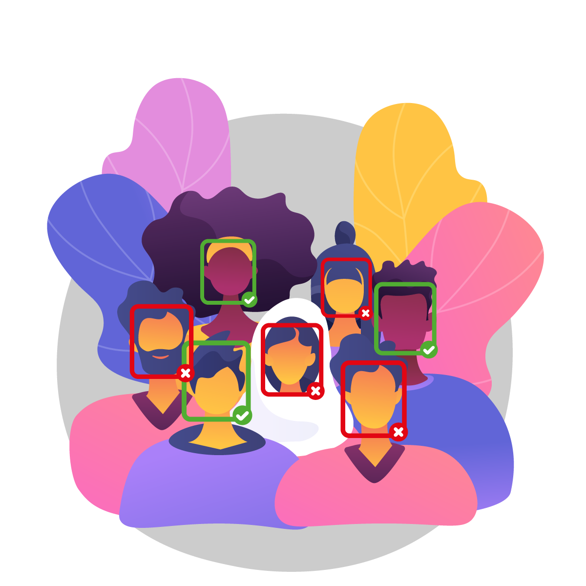 Analyse et reconnaissance